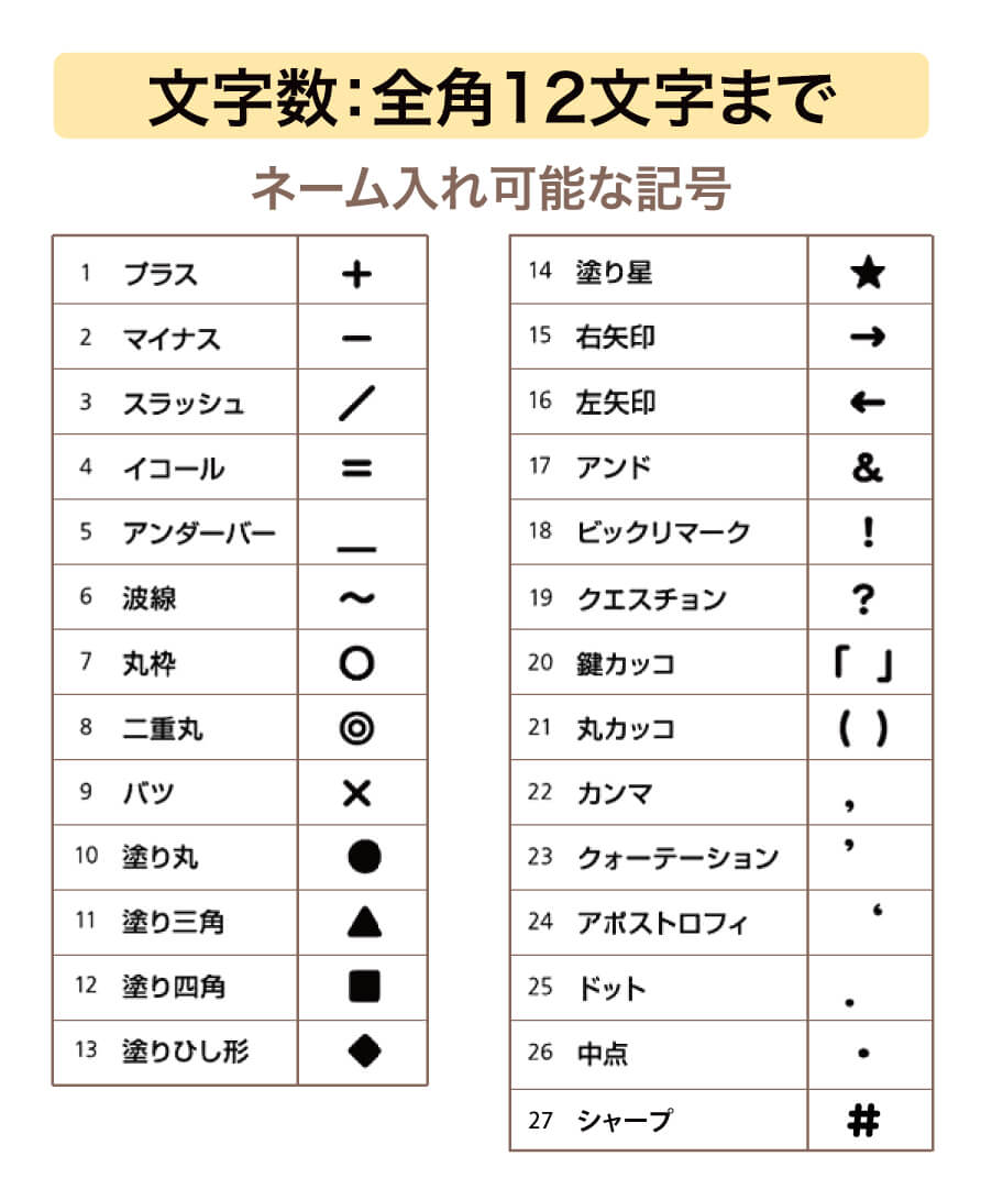 ロゴマーキング説明