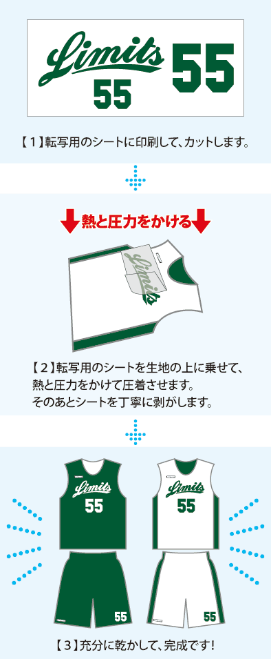 圧着プリントの方法